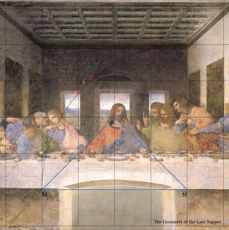 From the Geometry of the Last Supper by Raphaël Mouterde. It shows the triangle on the grid and the arc created by the rotation of the triangle's base. The arc intersects the grid and gives the height of the windows and the cornice. It is also tangent to the pediment. 